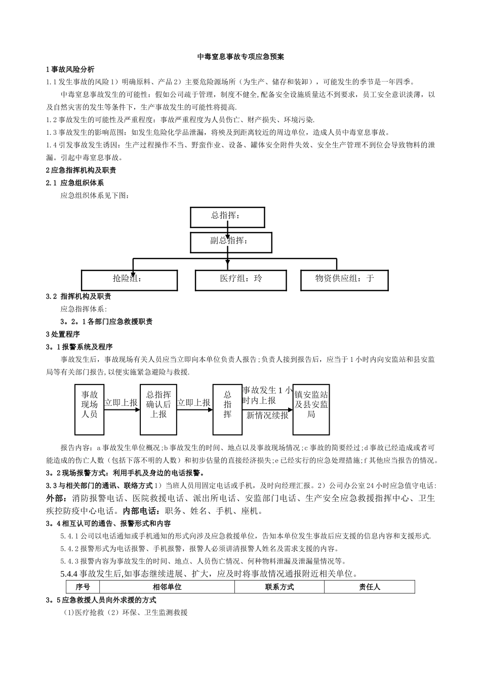 中毒窒息事故专项应急预案_第1页