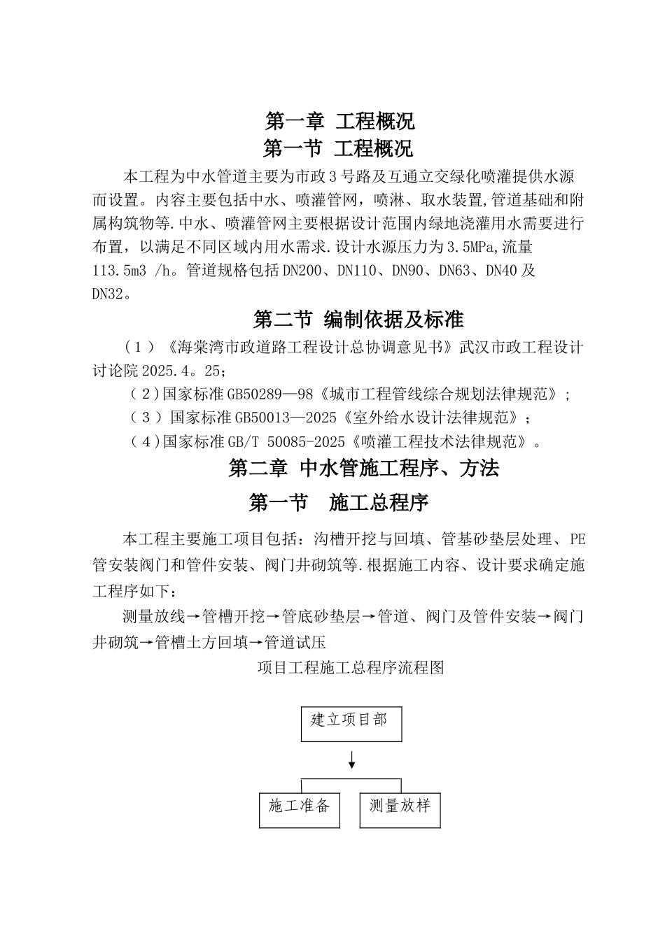 中水管道施工方案-secret_第1页