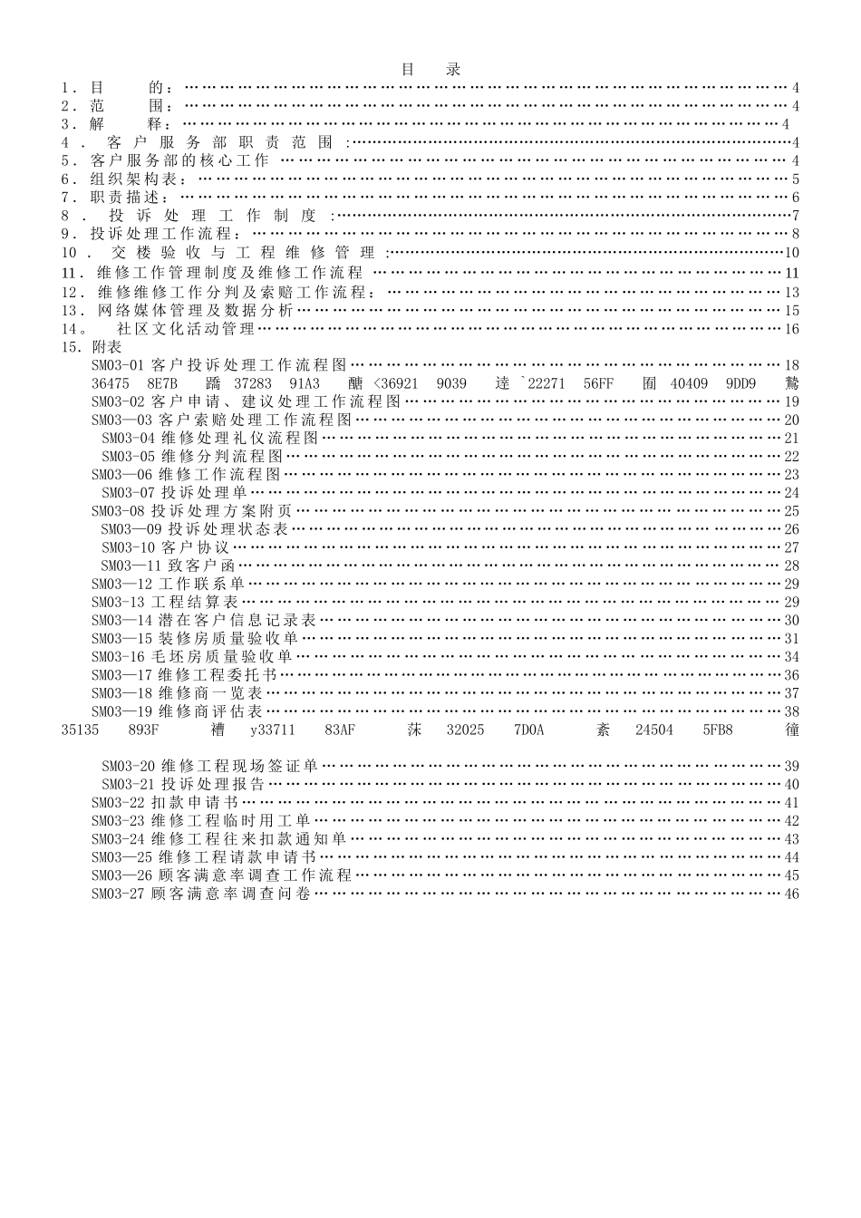 中海地产客户服务部管理制度_第2页
