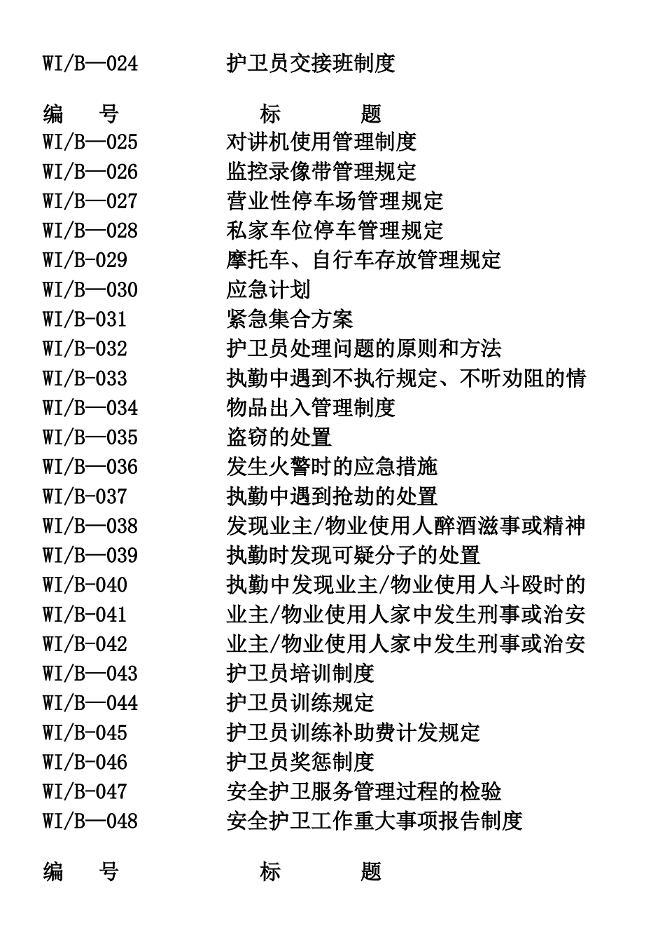中海物业保安管理手册_第2页