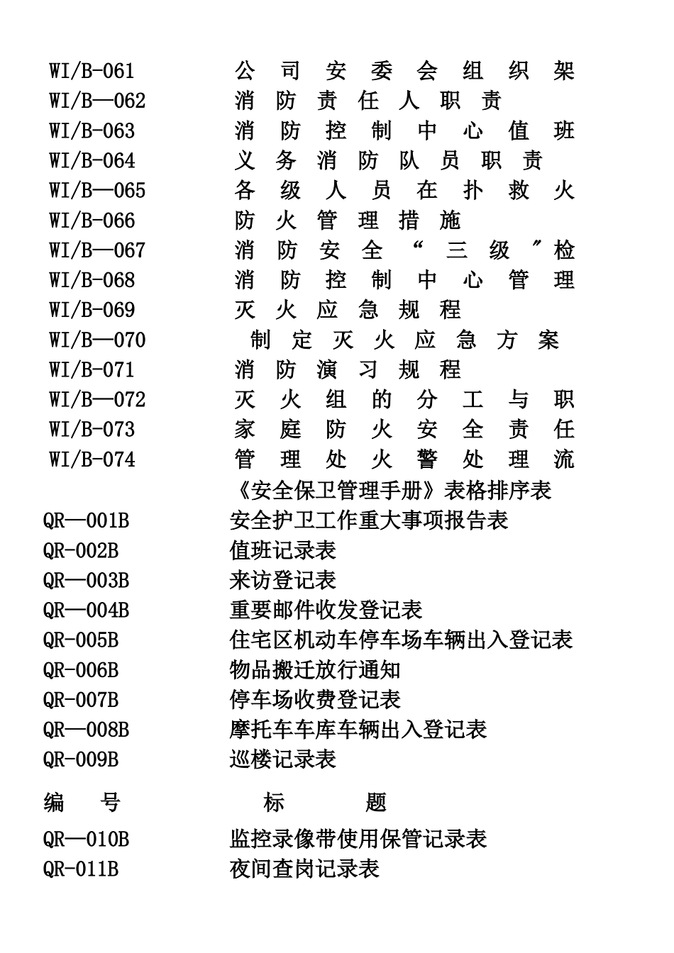 中海物业保安管理手册_第3页