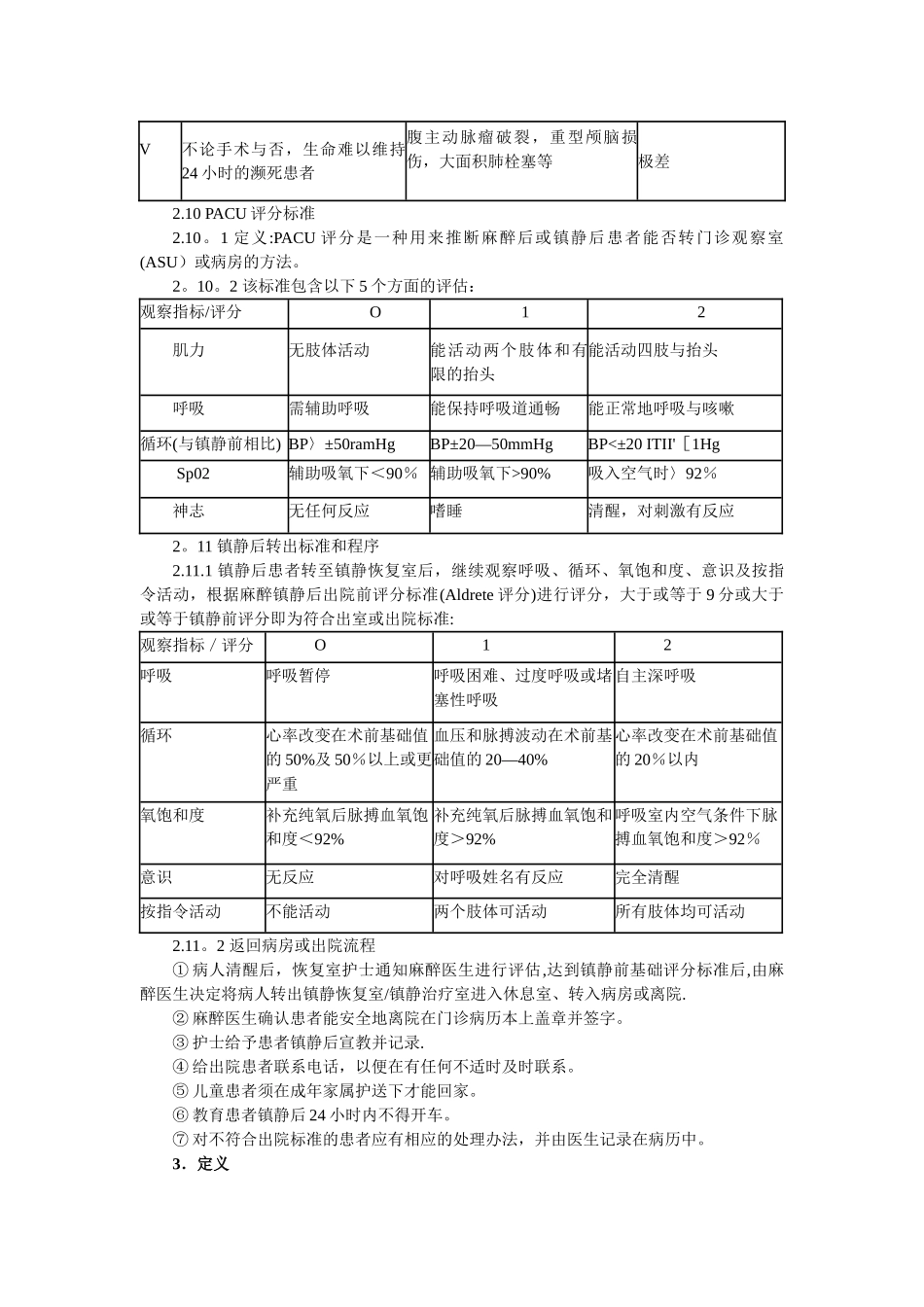 中深度镇静管理规程_第3页