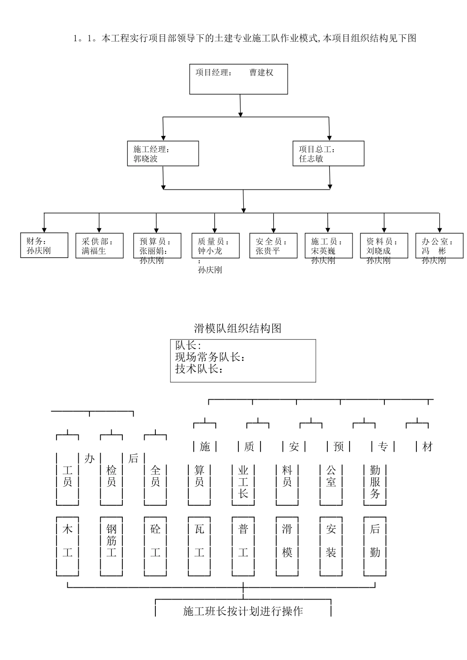 中煤仓施工方案_第3页