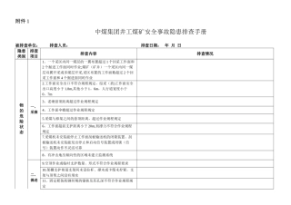 中煤集团井工煤矿隐患排查表手册