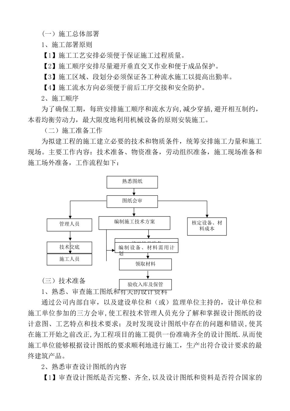中燃燃气工程施工组织设计_第3页