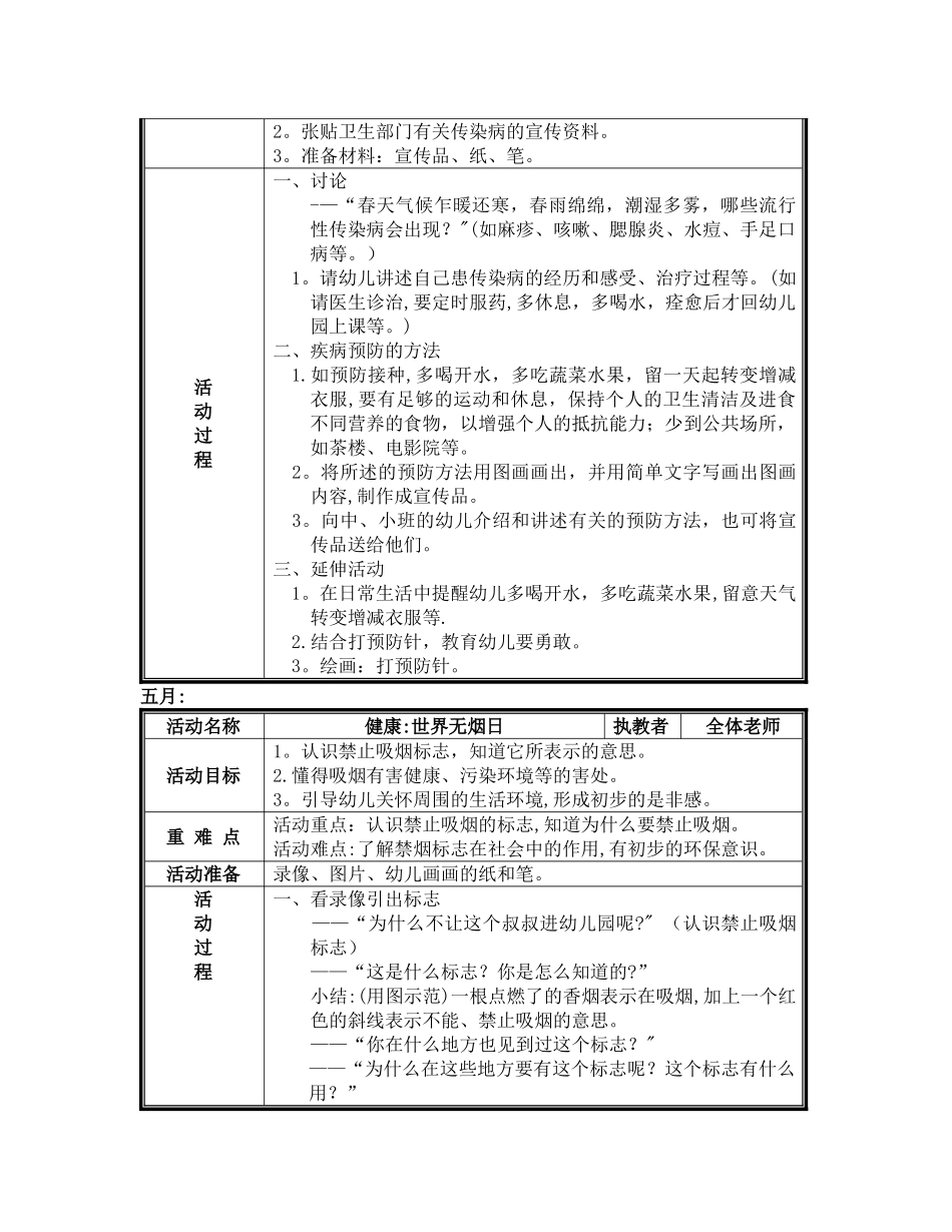 中班健康教育教案_第2页