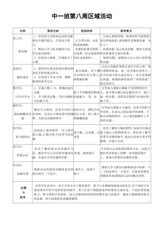中班区域活动目标