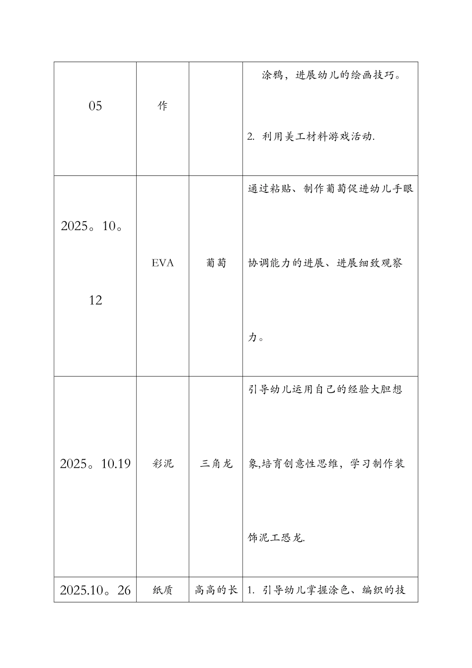 中班创意美劳教学计划_第3页