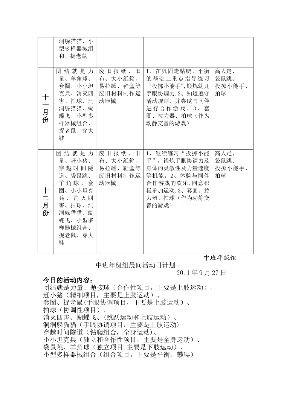 中班晨间活动计划_第2页