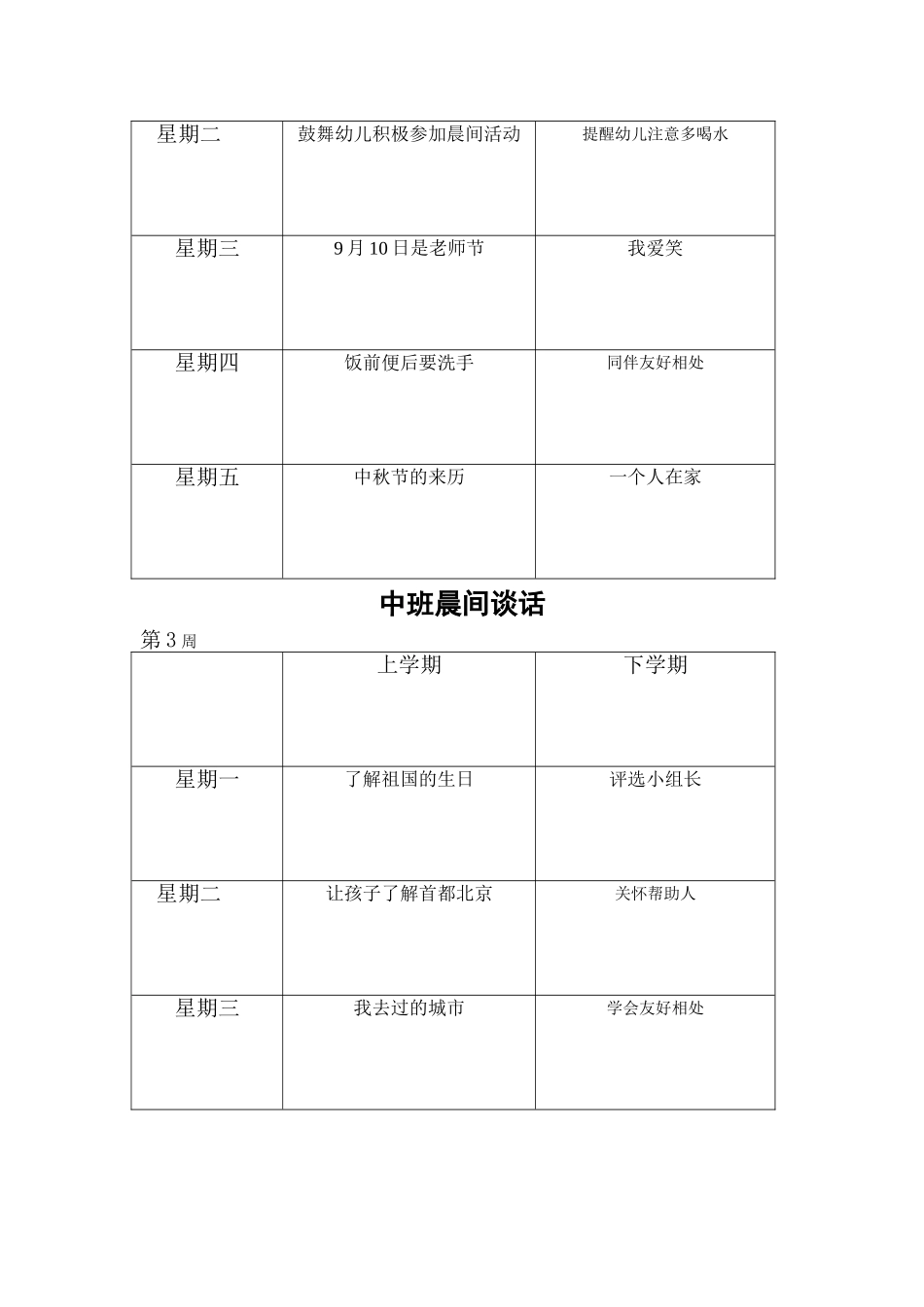 中班晨间谈话内容进度表_第2页