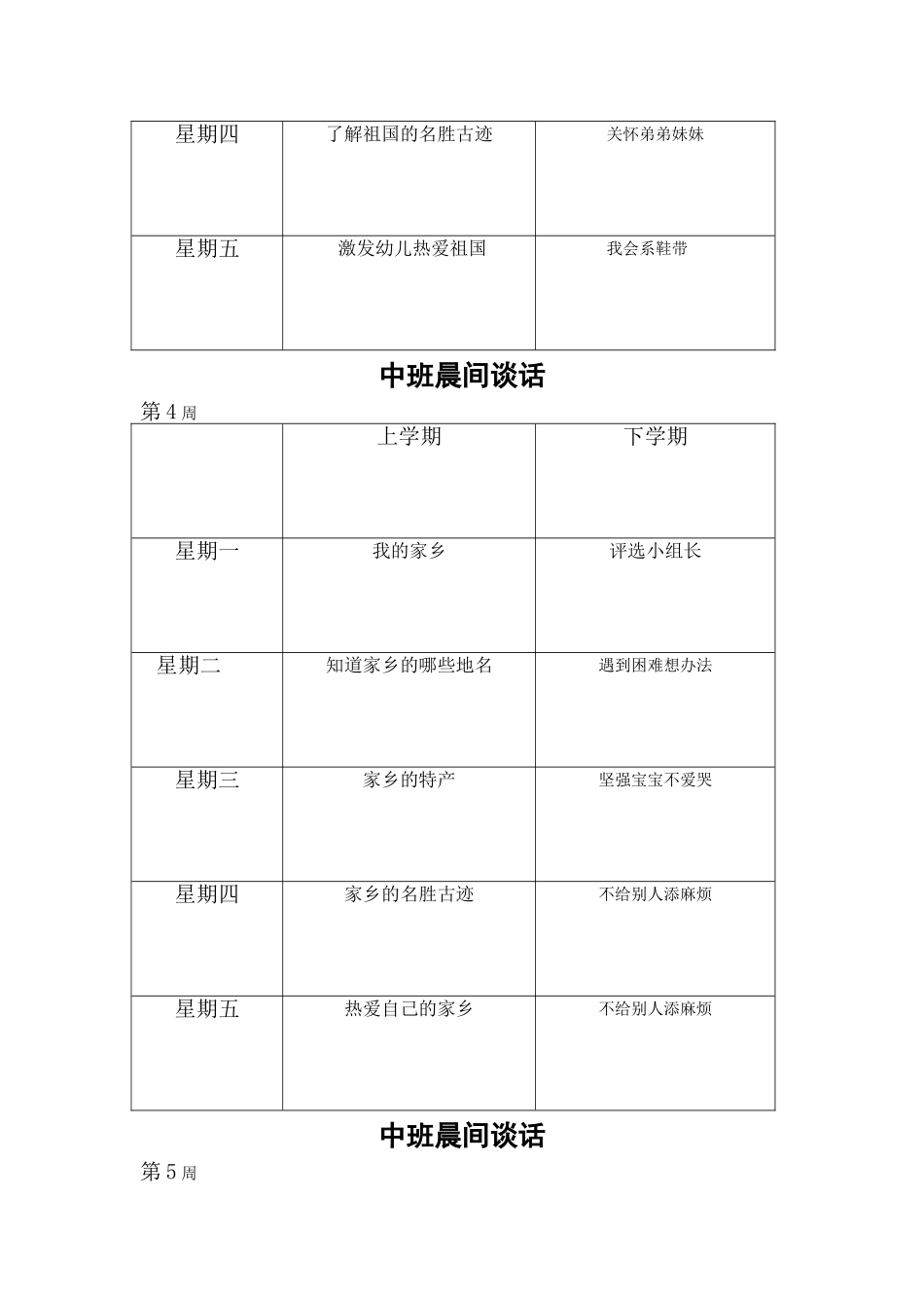 中班晨间谈话内容进度表_第3页