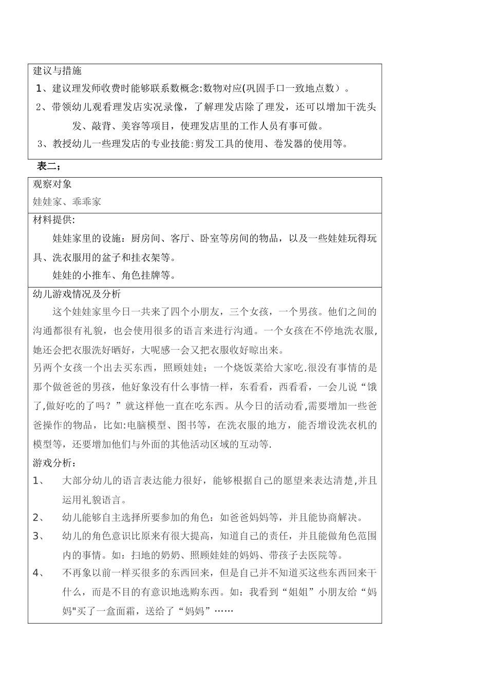中班角色游戏活动方案_第3页