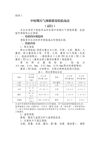 中短期天气预报质量检验办法