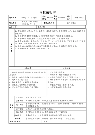 中石化三级单位岗位责任制汇编全文