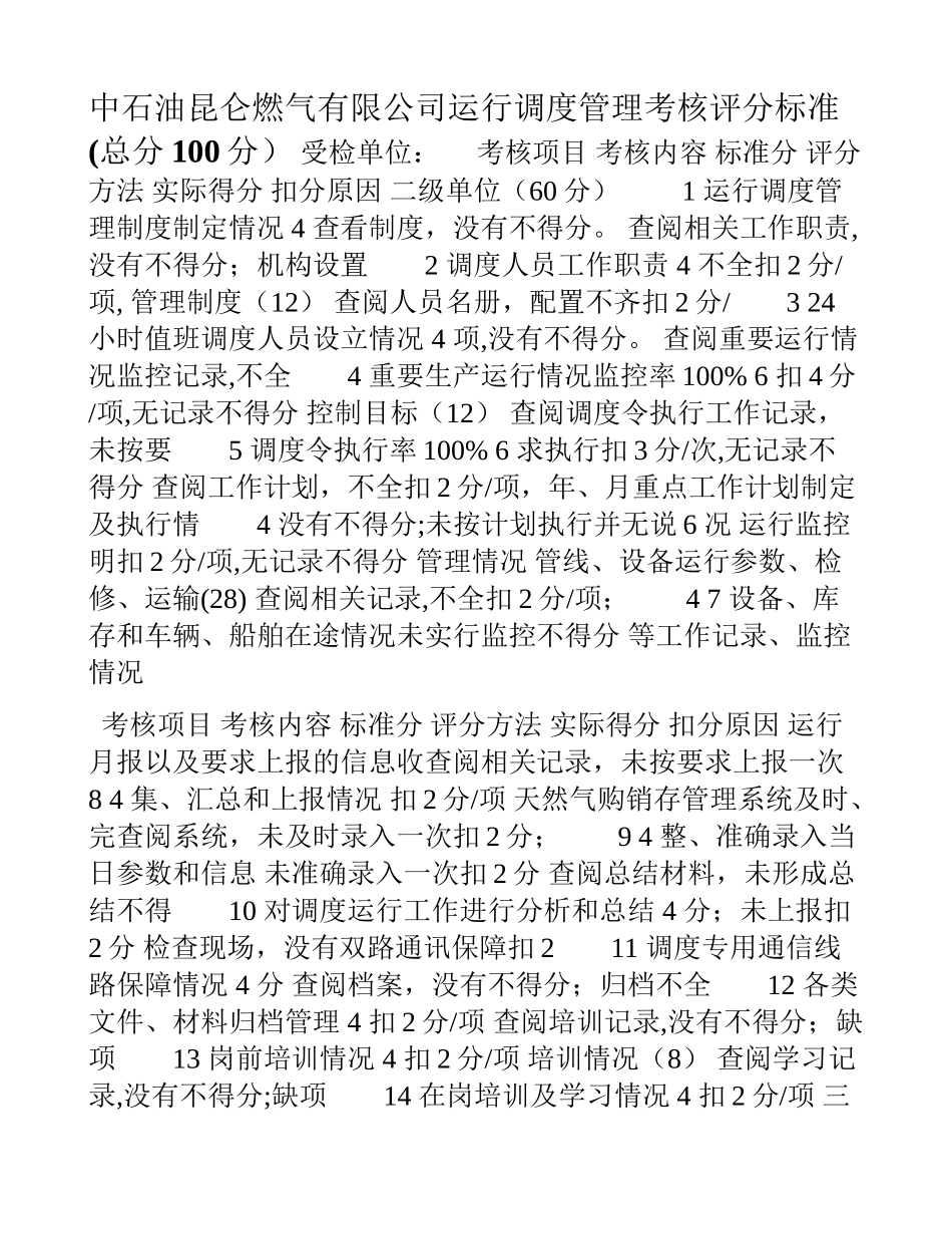 中石油昆仑燃气有限公司运行调度管理考核评分标准_第1页