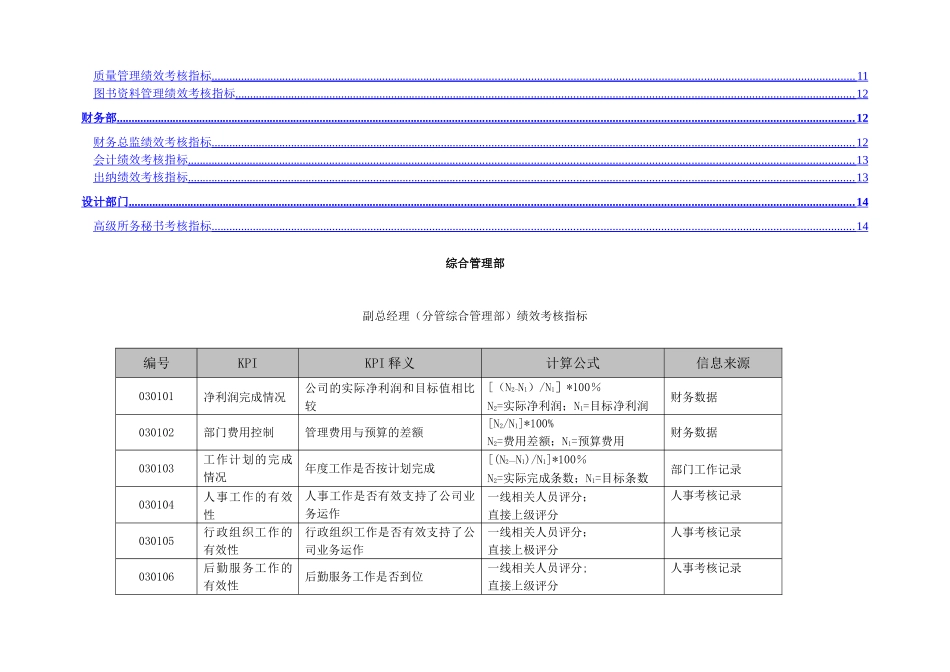 中科建筑关键绩效考核指标_第3页