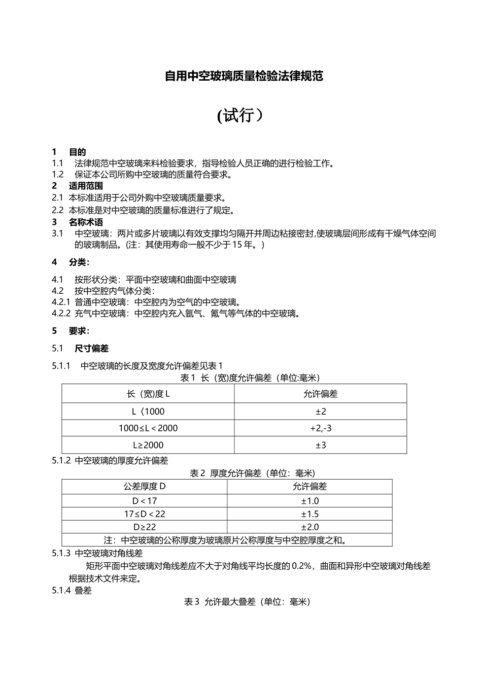 中空玻璃质量检验规范_第1页