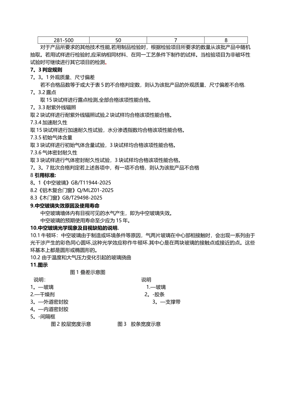 中空玻璃质量检验规范_第3页