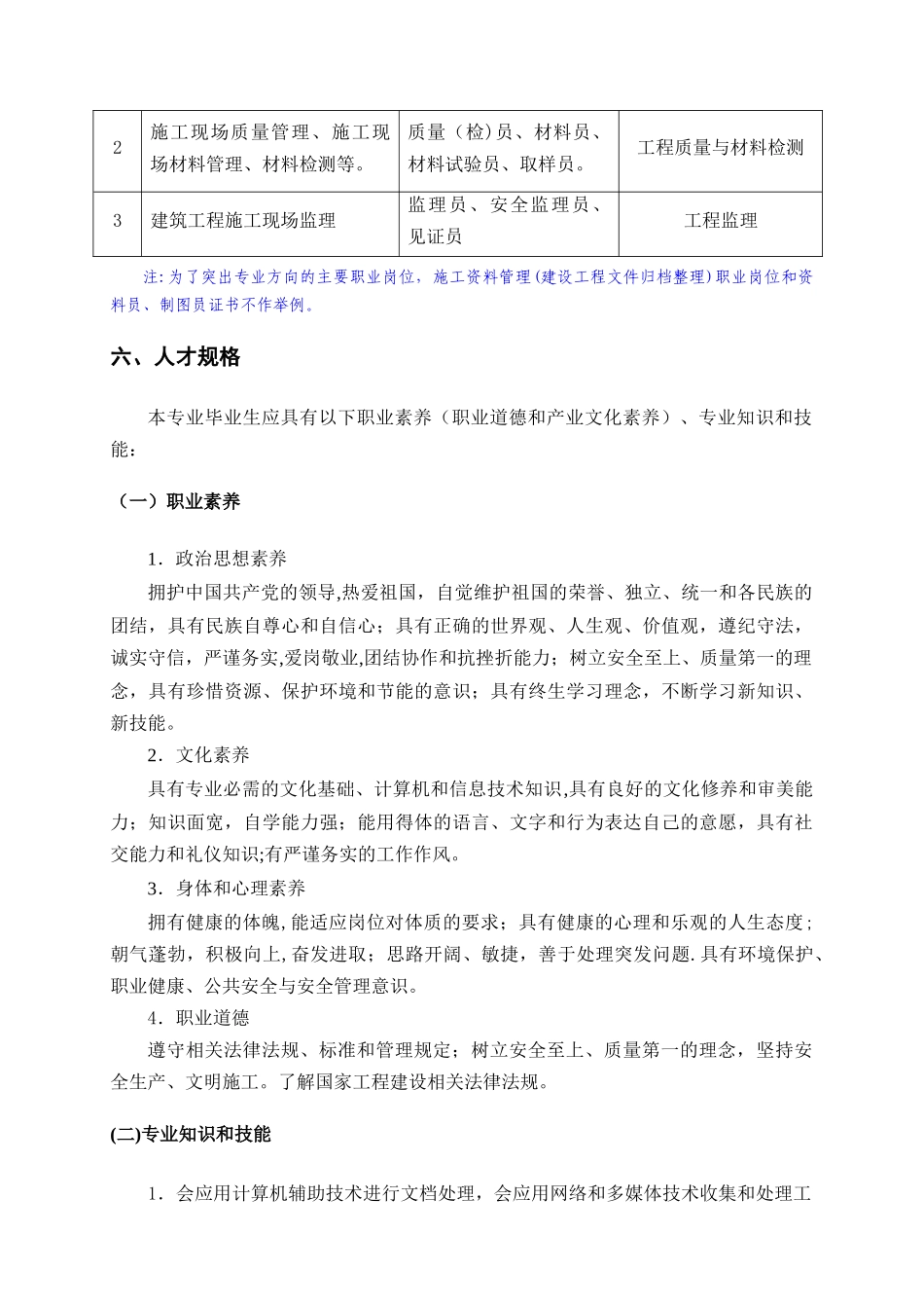 中等职业学校建筑工程施工专业教学标准_第2页