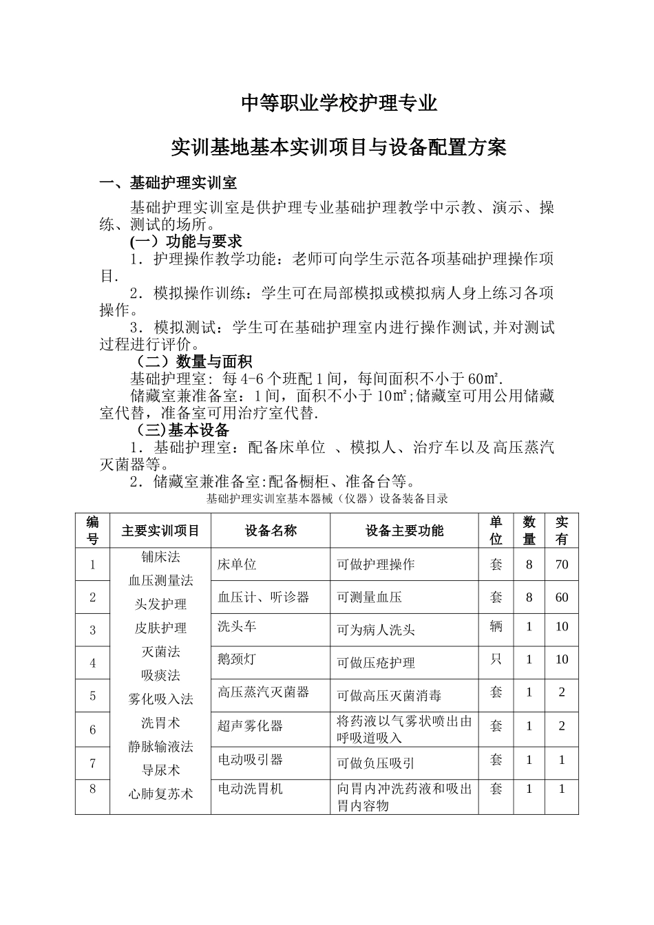 中等职业学校护理专业实训基地基本实训项目与设备配置方案_第1页