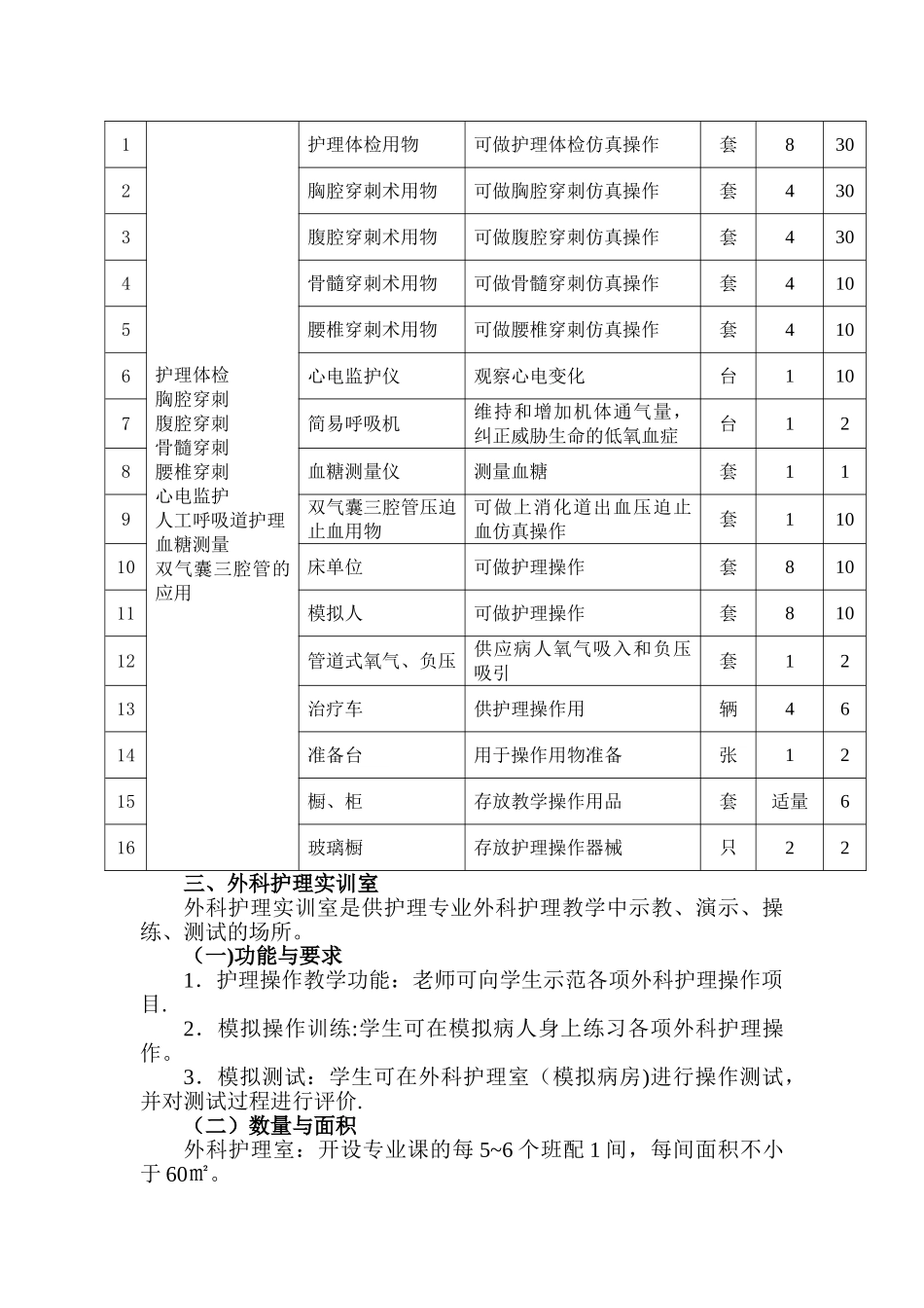 中等职业学校护理专业实训基地基本实训项目与设备配置方案_第3页