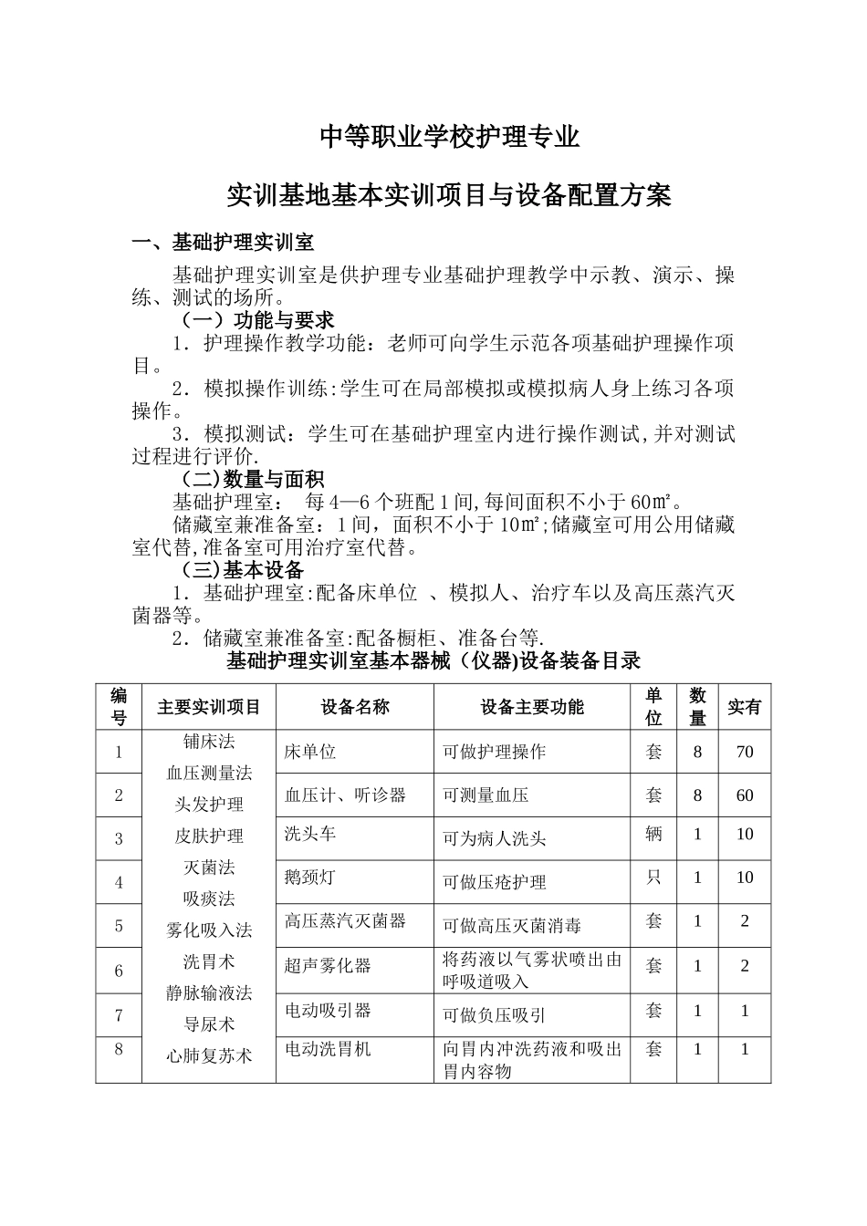 中等职业学校护理专业实训建设方案_第1页