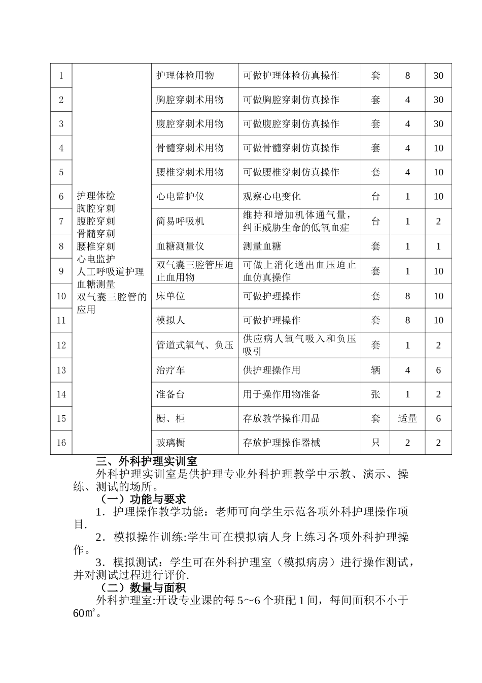 中等职业学校护理专业实训建设方案_第3页