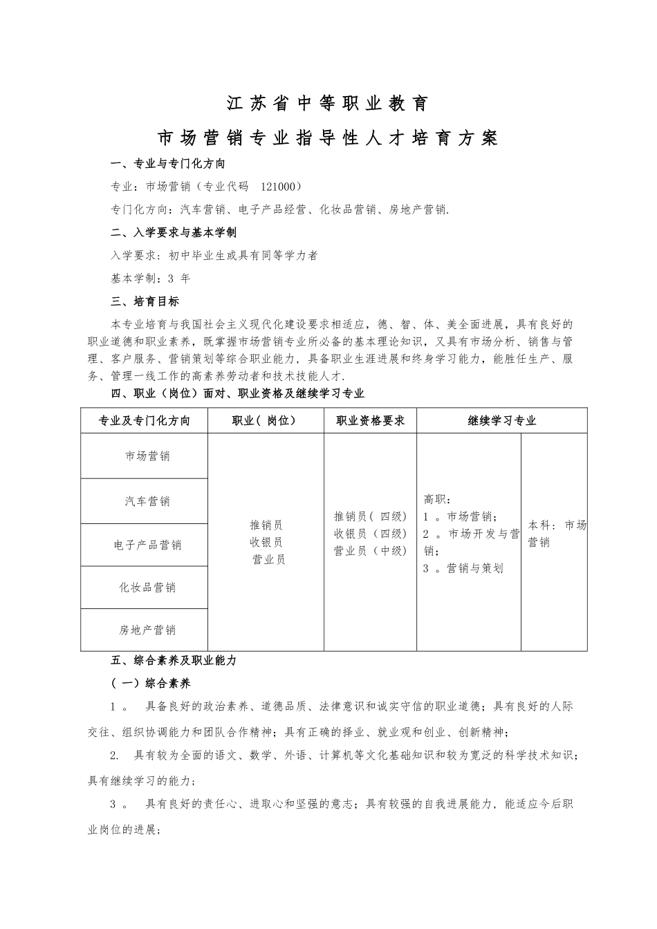 中等职业教育市场营销专业指导性人才培养方案_第1页