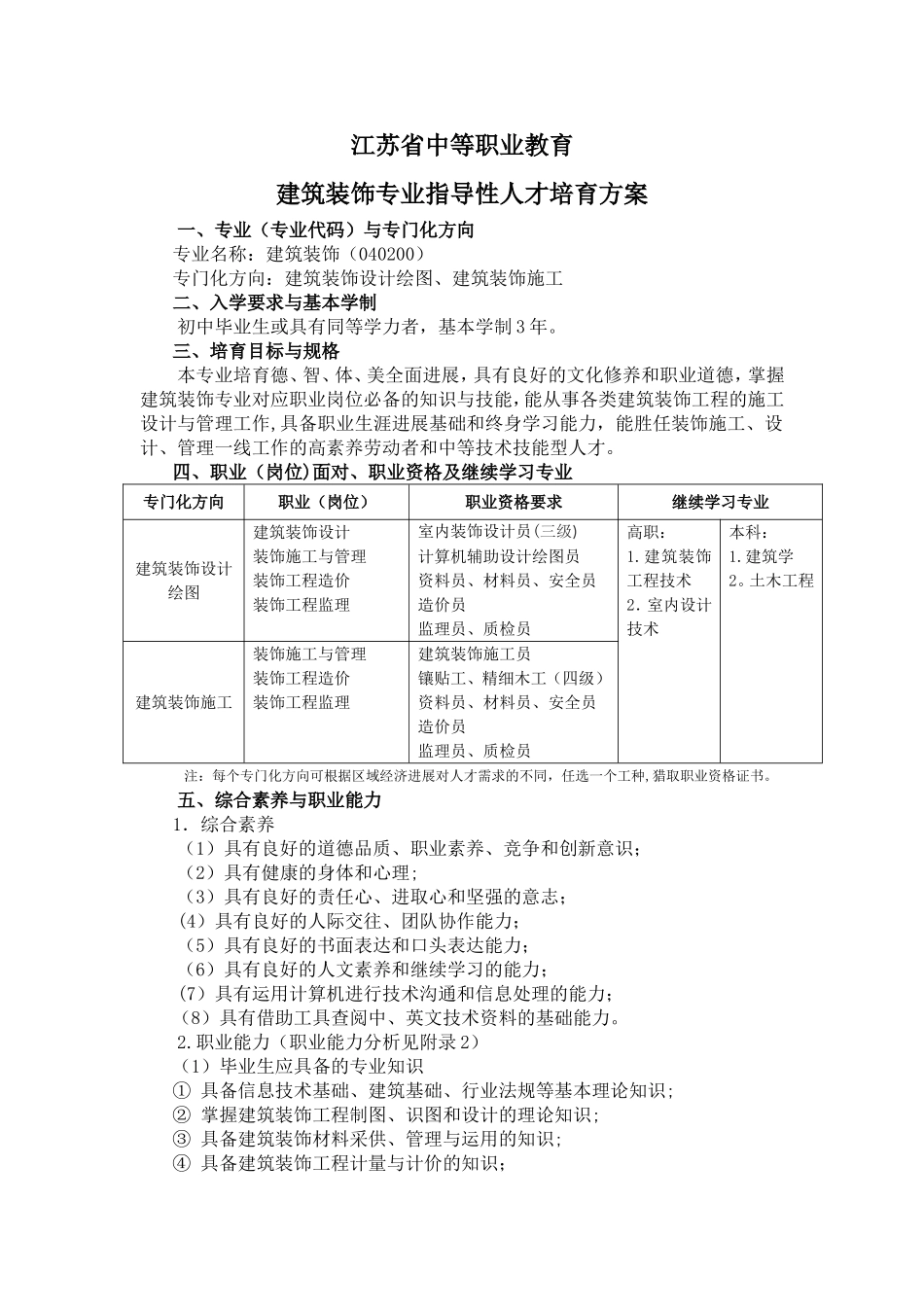 中等职业教育建筑装饰专业指导性人才培养方案_第1页