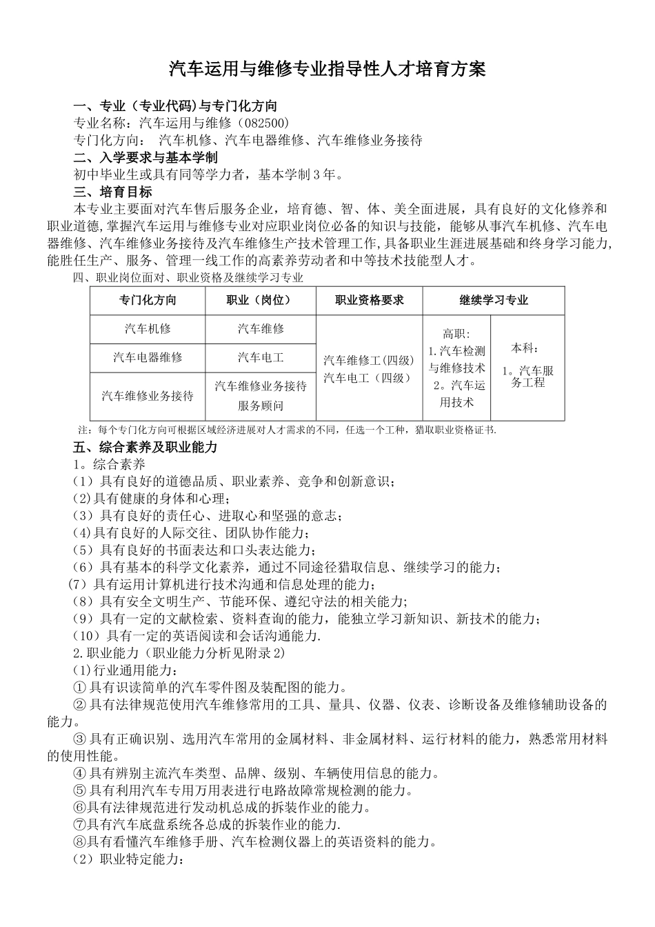 中等职业教育汽车运用与维修专业指导性人才培养方案_第1页