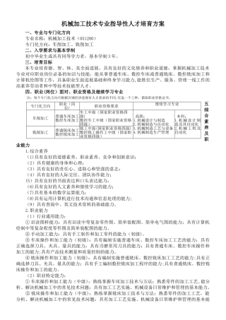中等职业教育机械加工技术专业人才培养方案