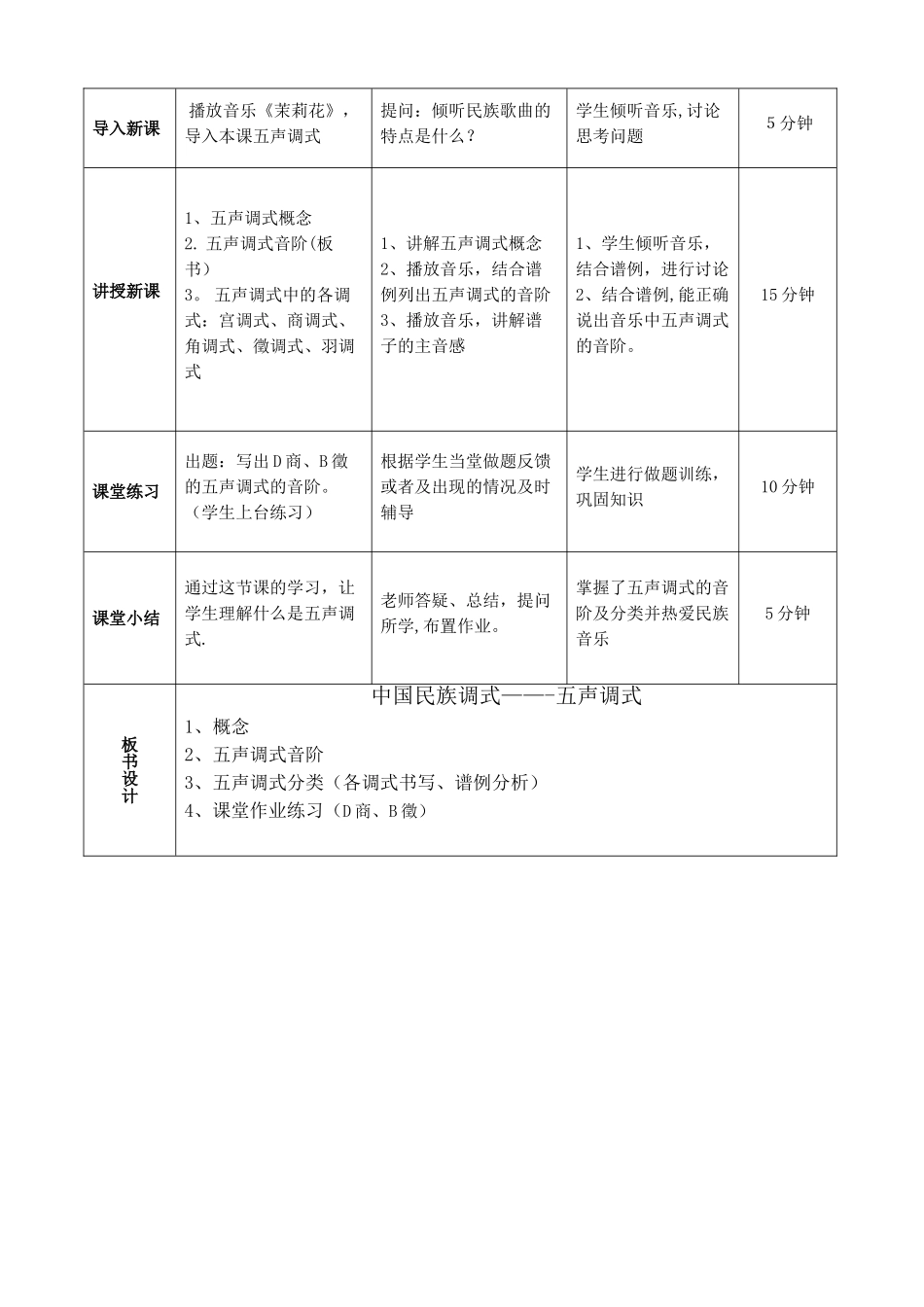 中等职业学校音乐乐理教案_第2页