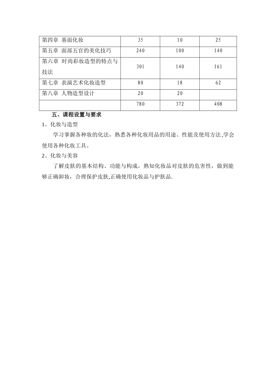 中等职教化妆师教学计划和大纲_第2页