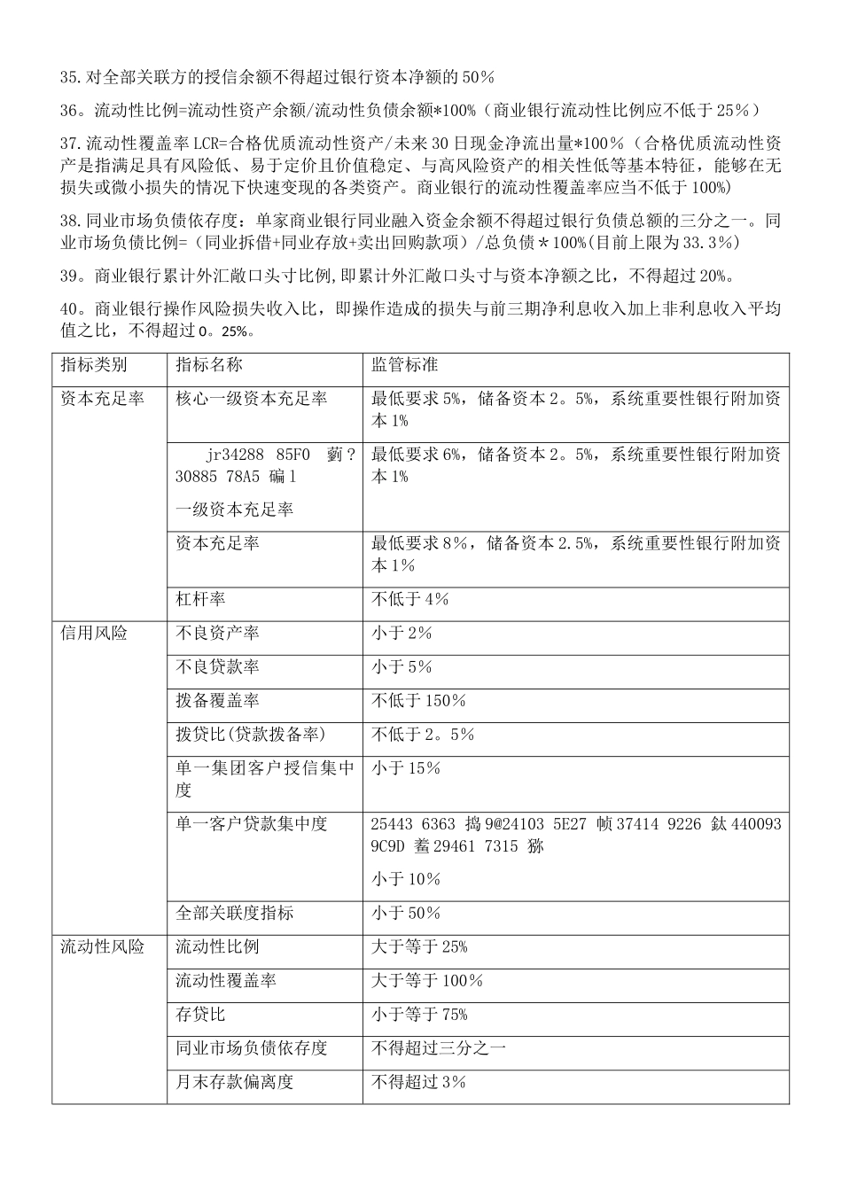 中级《银行管理》知识要点_第3页
