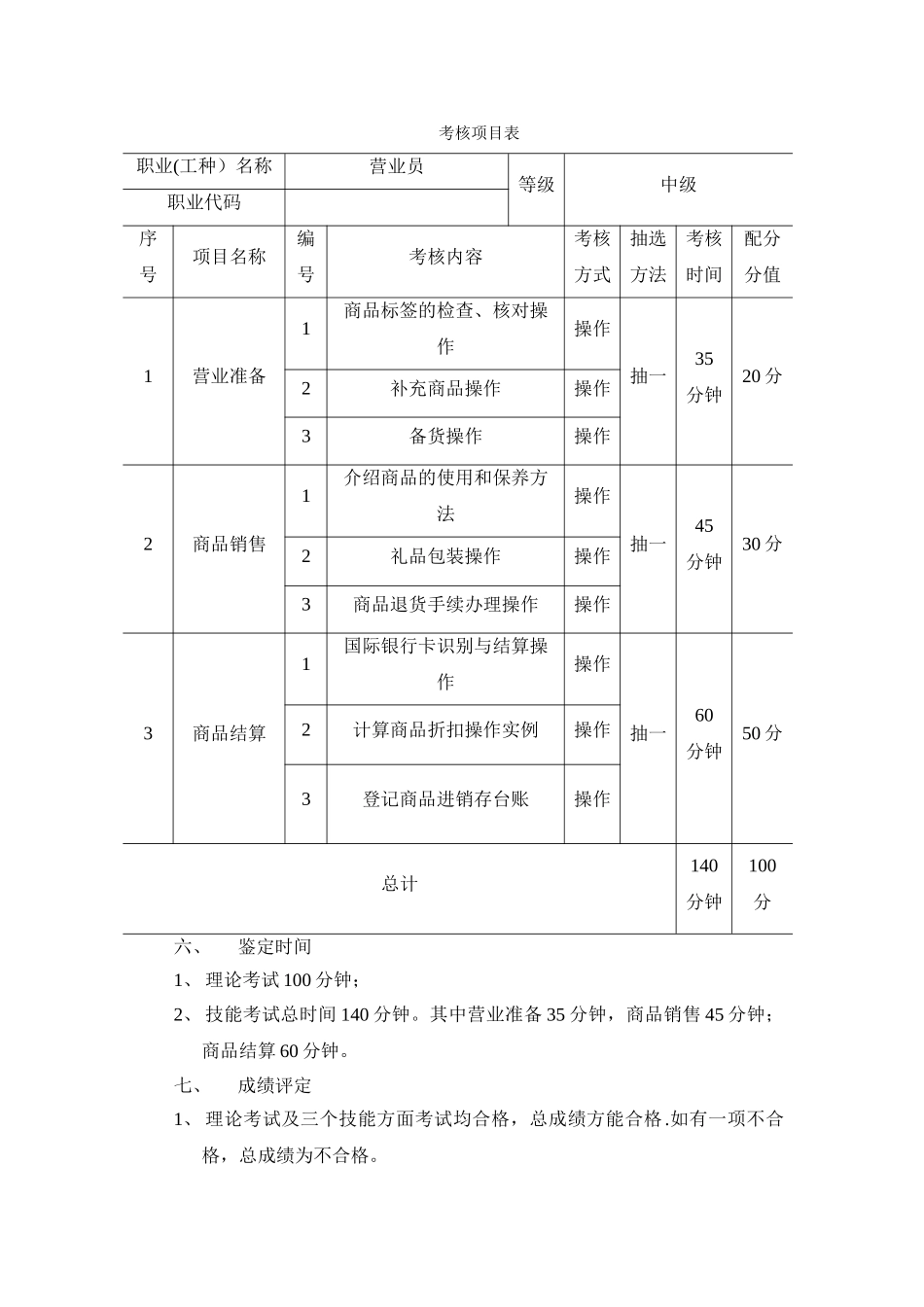 中级《营业员》考证方案_第2页