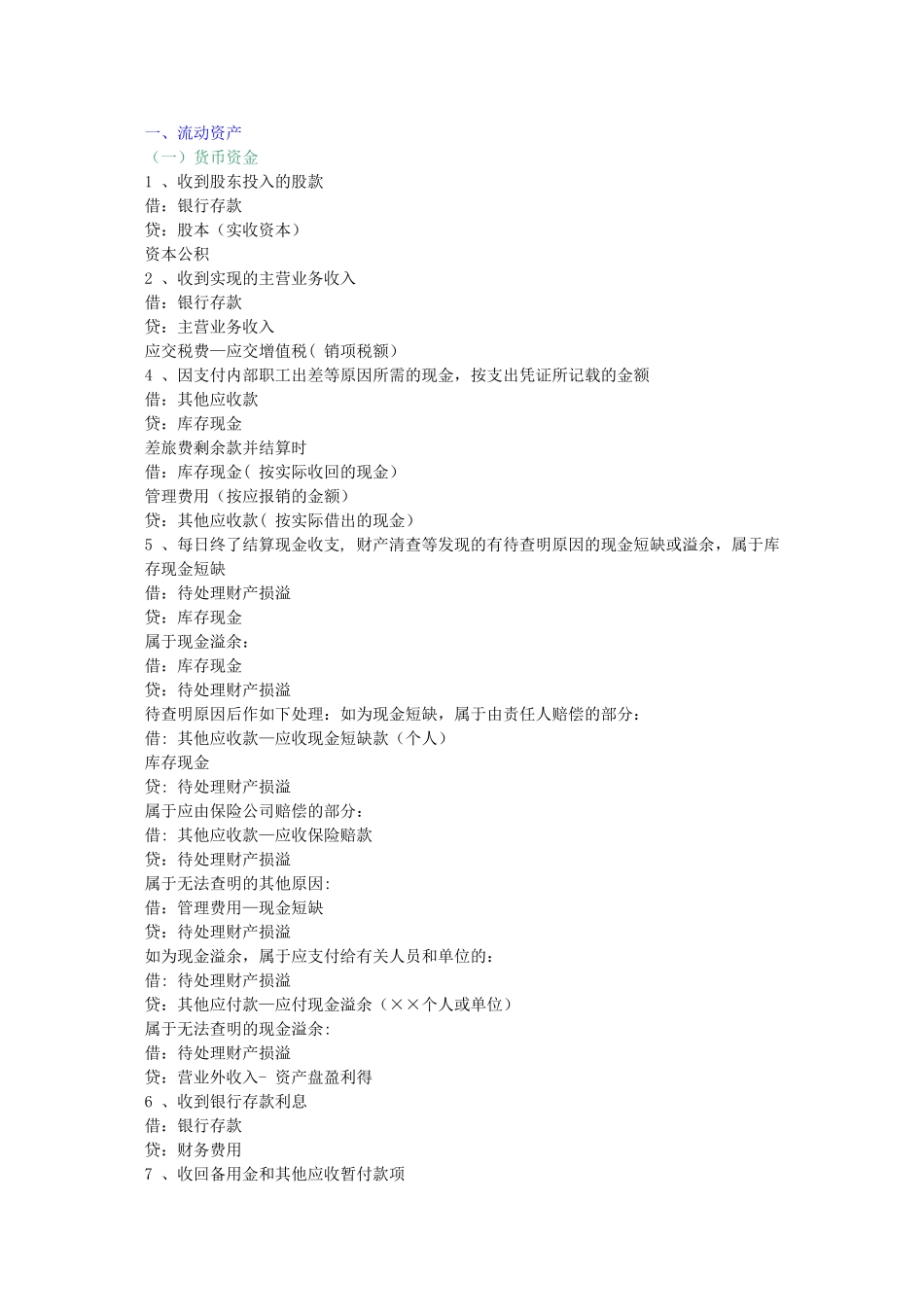 中级会计实务分录汇总_第1页