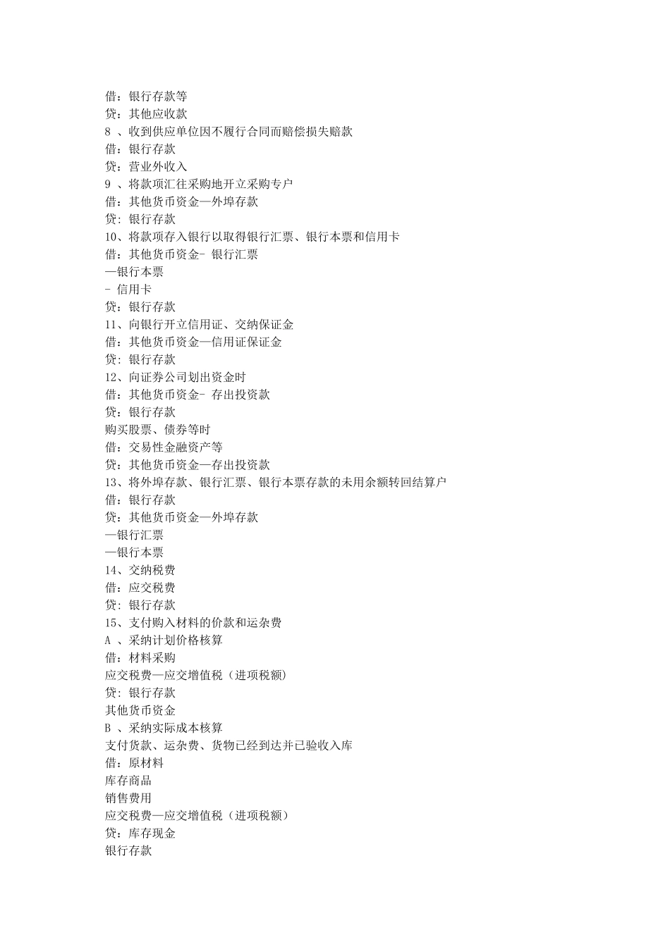 中级会计实务分录汇总_第2页