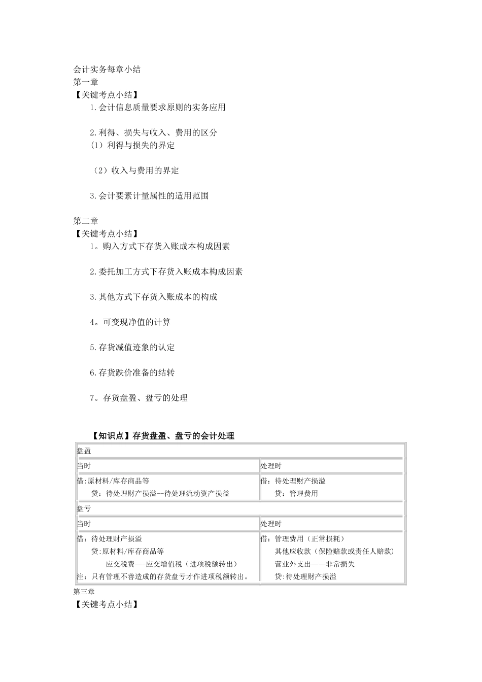 中级会计实务每章小结_第1页