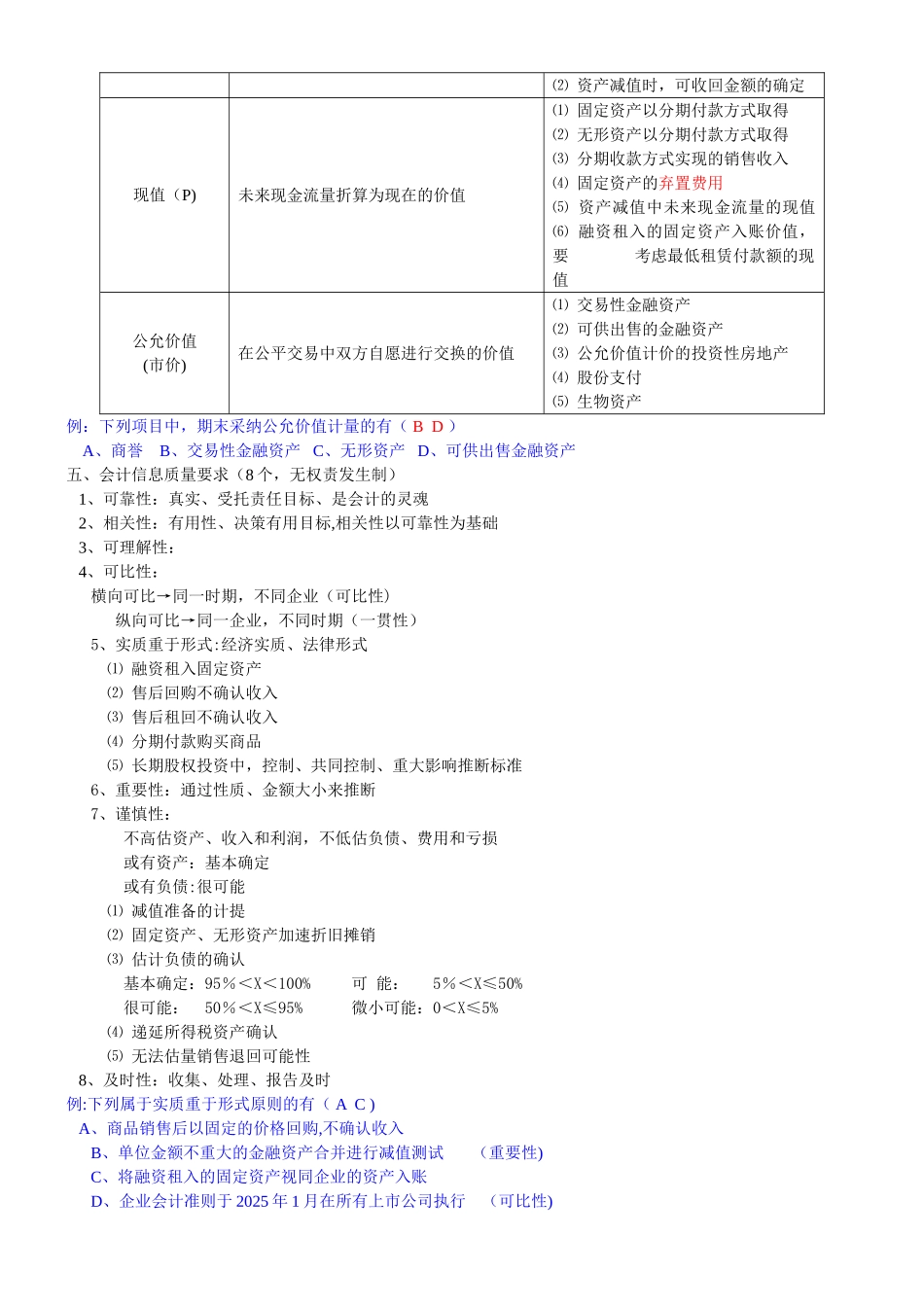 中级会计实务笔记全_第2页