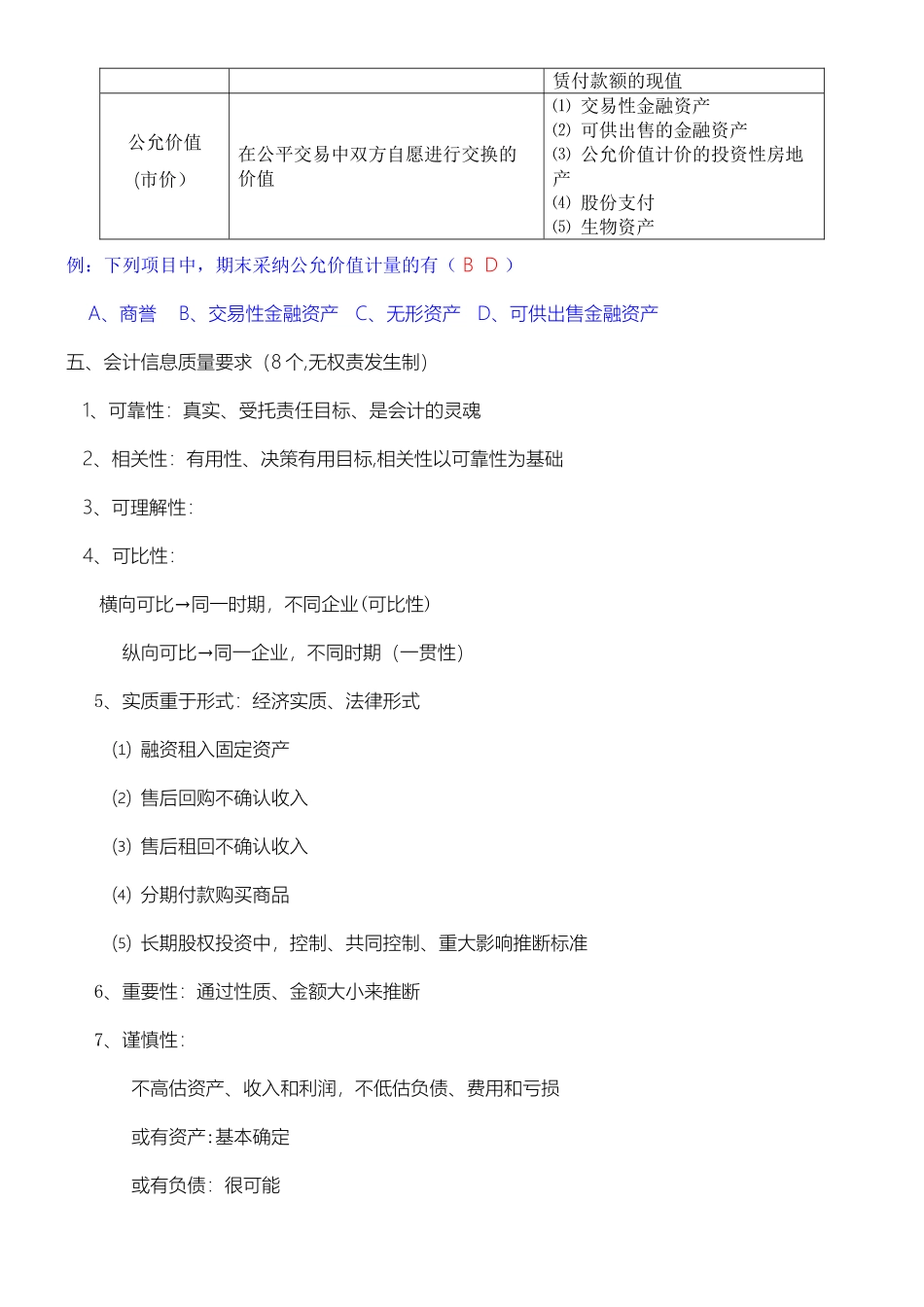 中级会计实务笔记全17999_第3页