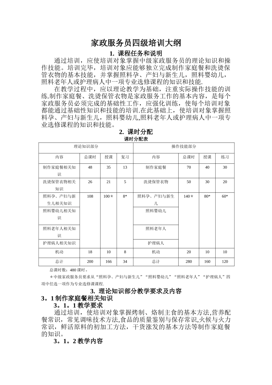 中级家政服务员教学大纲_第1页