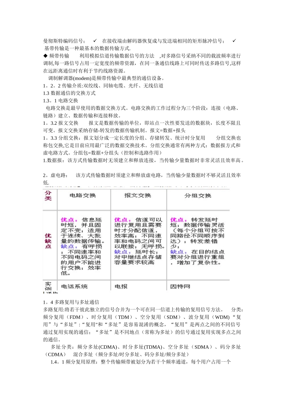 中级工程师-通信专业实务-互联网技术学习笔记_第3页