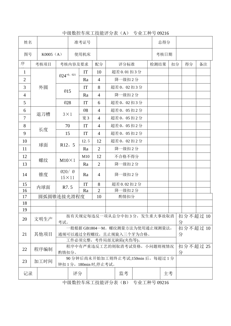 中级数控车床工的全面练习_第1页