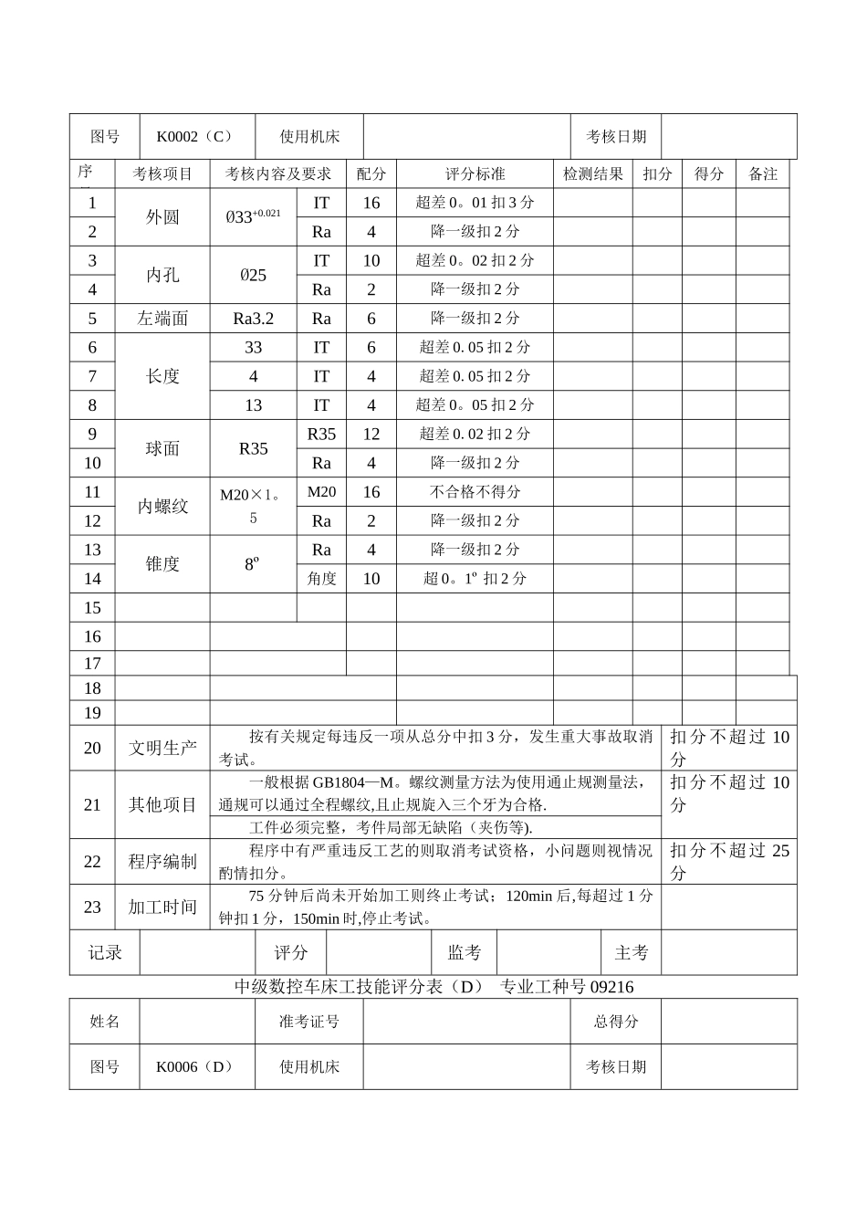 中级数控车床工的全面练习_第3页