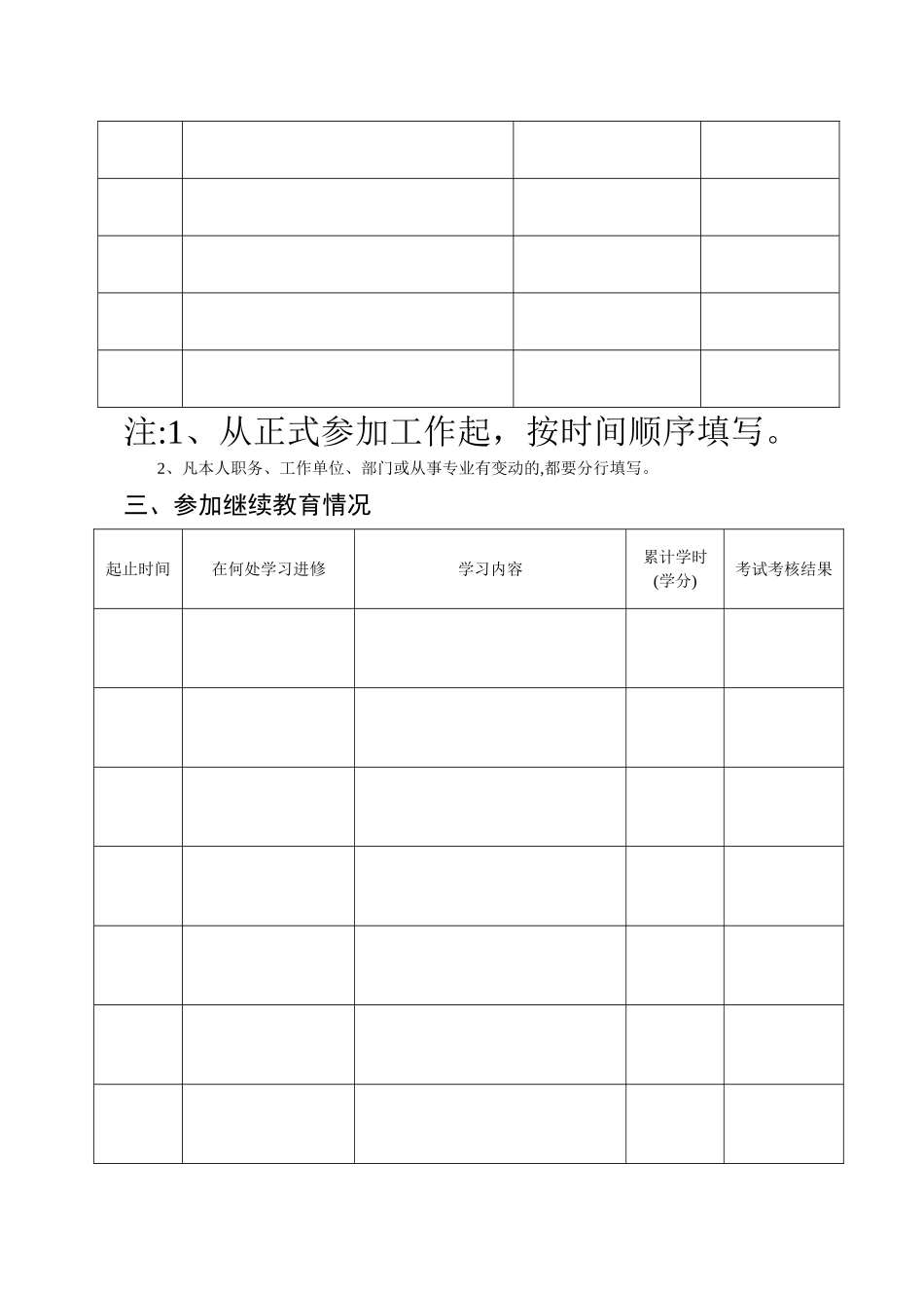 中级职称评审申报表_第3页