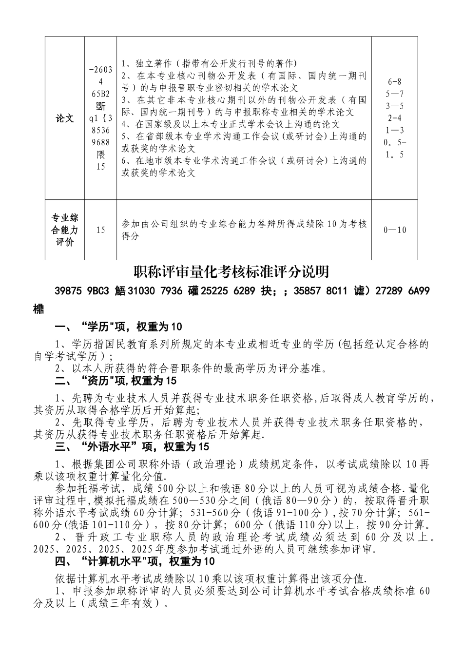 中级职称评审量化考核标准_第3页
