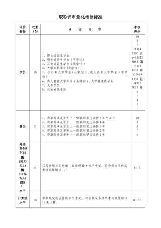 中级职称评审量化考核标准