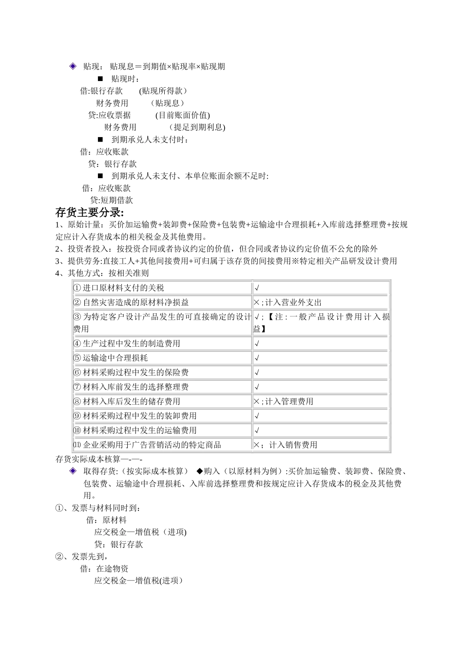 中级财务会计主要业务分录_第2页