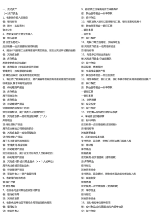 中级财务会计分录