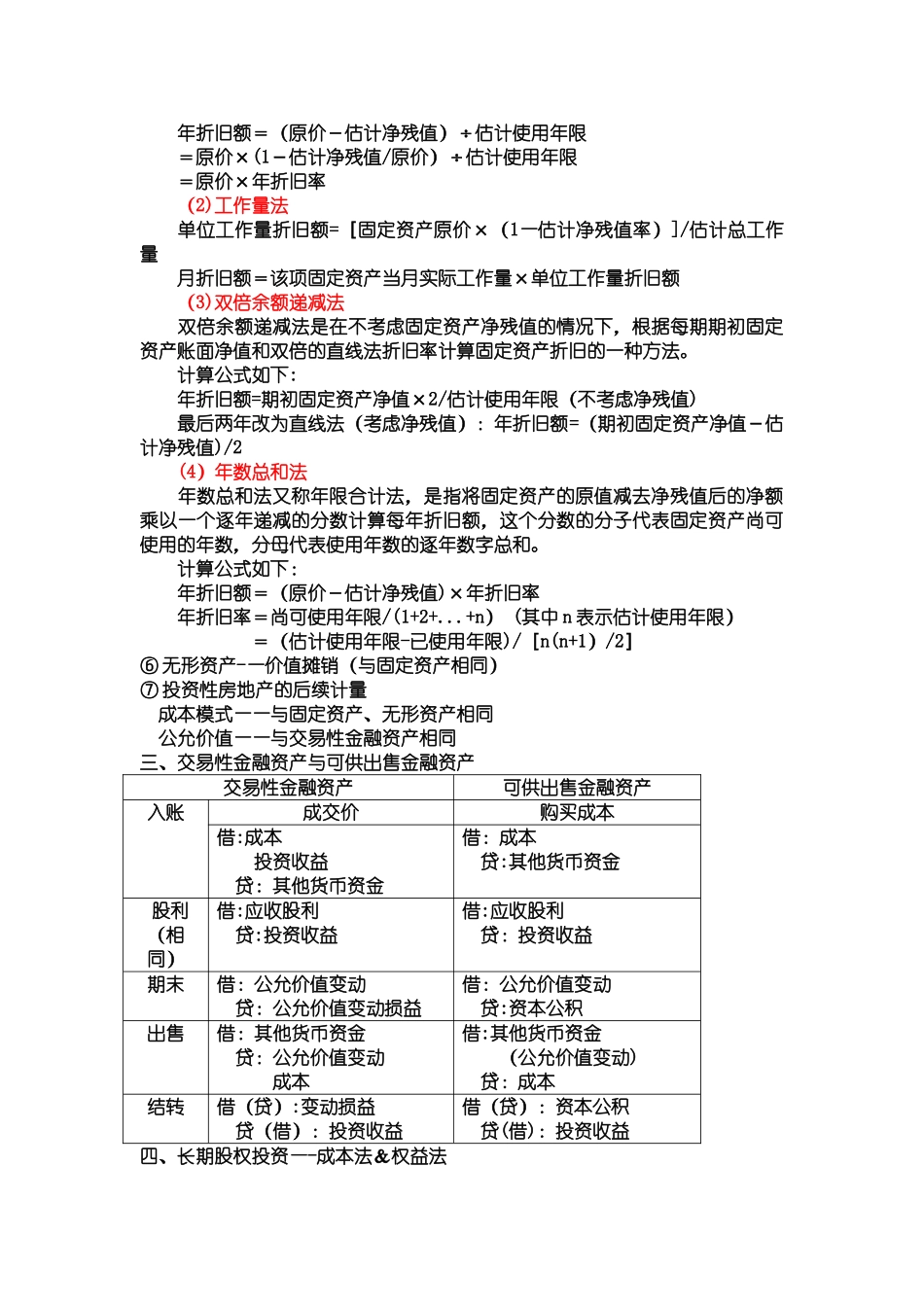 中级财务会计重点知识_第3页